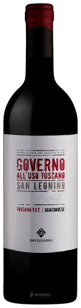 San Leonino Governo 2019