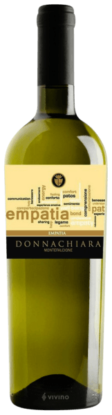 Donnachiara Empatia 2018