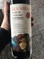 La Miraja Ruche di Castagnole Monferrato 2021