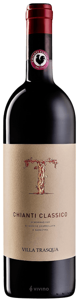 Villa Trasqua Chianti Classico 2017