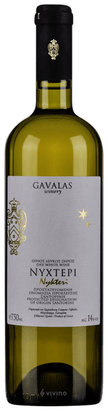 Gavalas Nykteri 2020