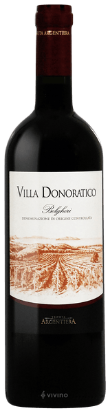 Tenuta Argentiera Villa Donoratico Bolgheri 2019