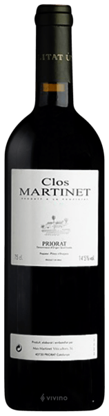 Clos Martinet 2001